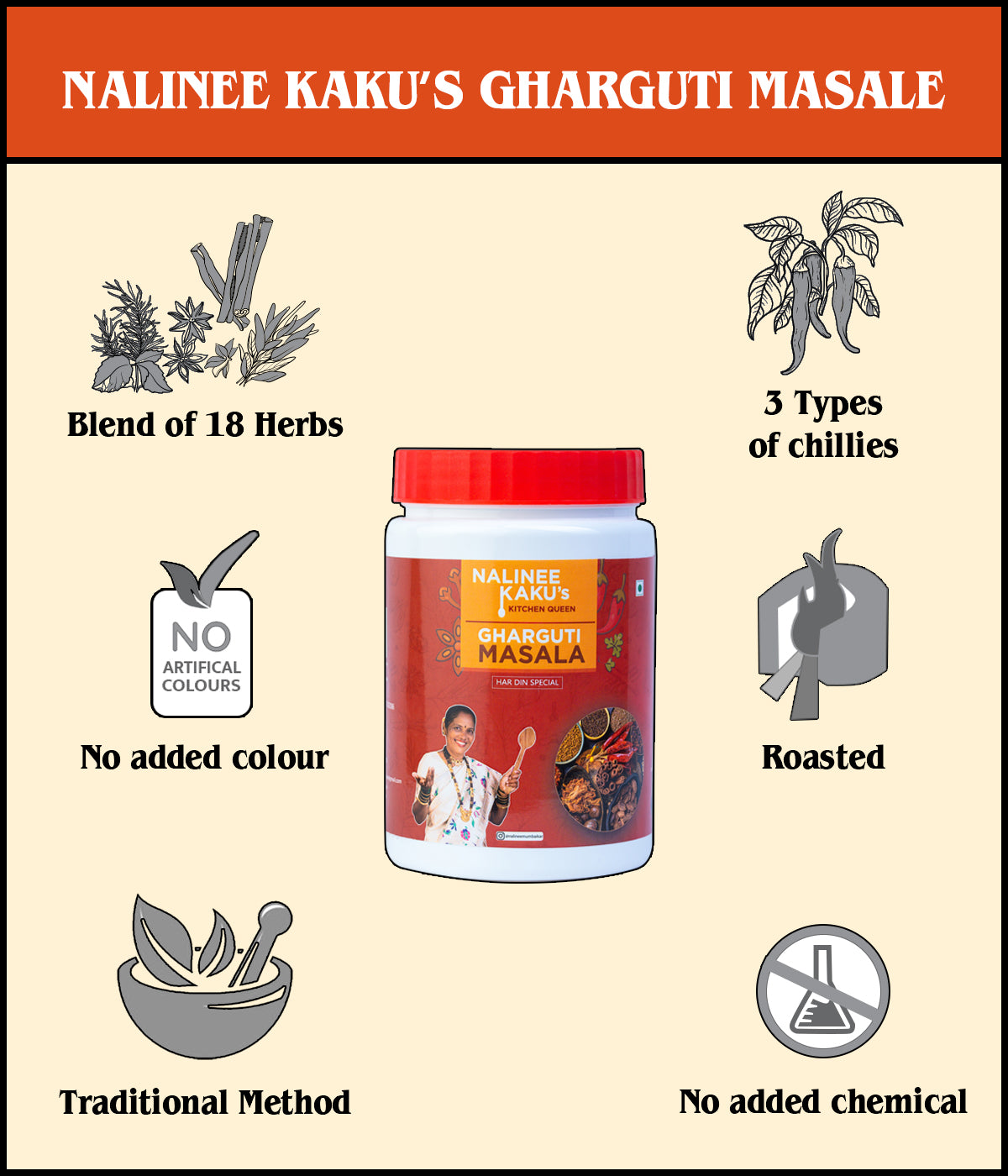 Nalinee Kaku's Gharguti Masala (200gms) & Rice Papadam (25pcs) Combo